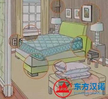 【家里有臭蟲怎么辦，室內臭蟲怎么消滅】東方漢諾—北京快訊