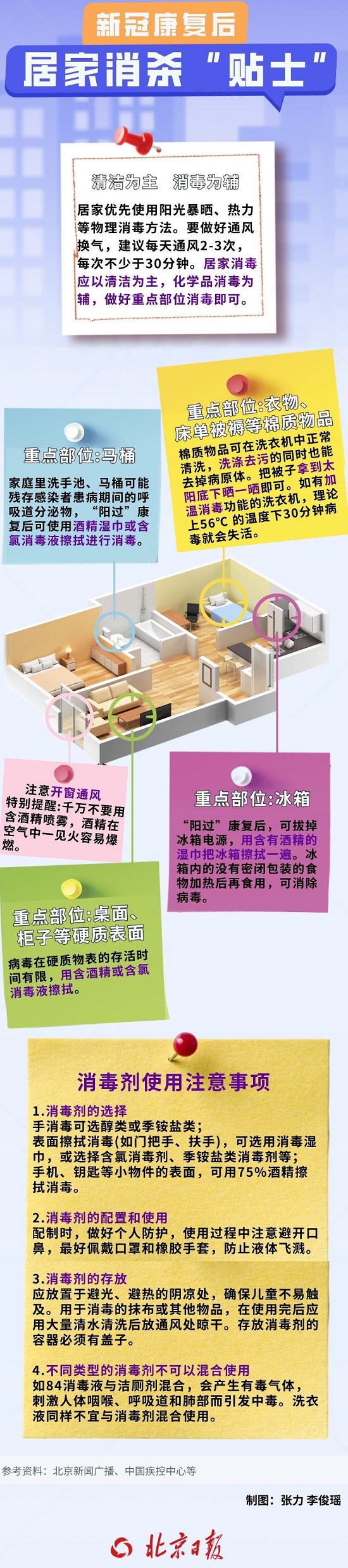 【專(zhuān)業(yè)消毒消殺公司】東方漢諾—北京快訊